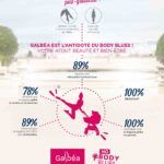 galbea 3