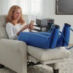 lypmedema pump for legs