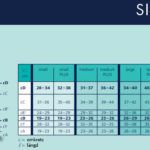 ulcerx table