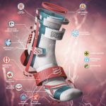 tecno-v3-socks