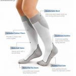 jobst-sport-calcetin-atletico-15746636z3-15161167