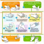 INFOGRAFIA-HIGIENE-DE-MANOS-HUIE