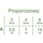 cuadro+de+proporciones+en+espanol-560w