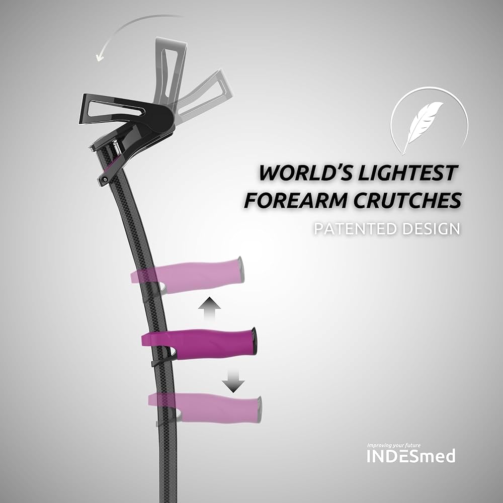indesmed 5